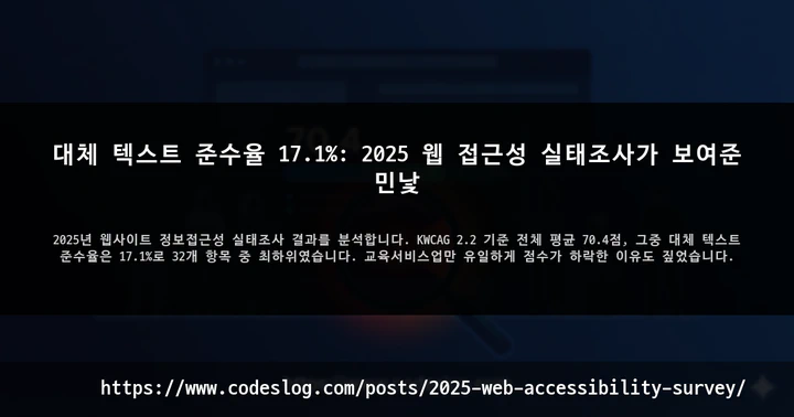 대체 텍스트 준수율 17.1%: 2025 웹 접근성 실태조사가 보여준 민낯 썸네일