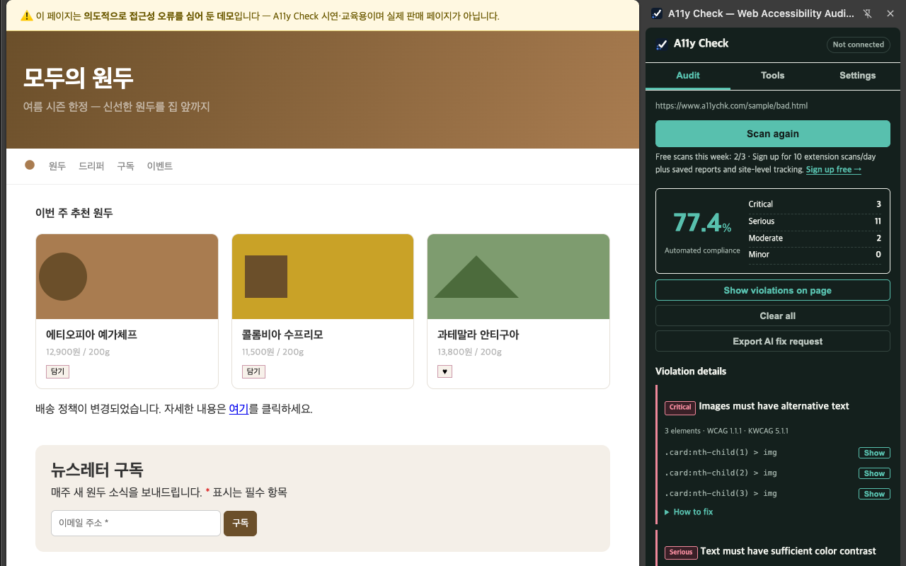 A11y Check's Chrome extension side panel - on the left a demo page is open (with a banner noting it's an educational page seeded with intentional accessibility errors), and on the right the panel shows an automated compliance of 77.4 percent with violation counts by severity, plus 'Show violations on page', 'Clear all', and 'Export AI fix request' buttons. Below, the violation details list 'Images must have alternative text (WCAG 1.1.1 · KWCAG 5.1.1)' with three .card img selectors