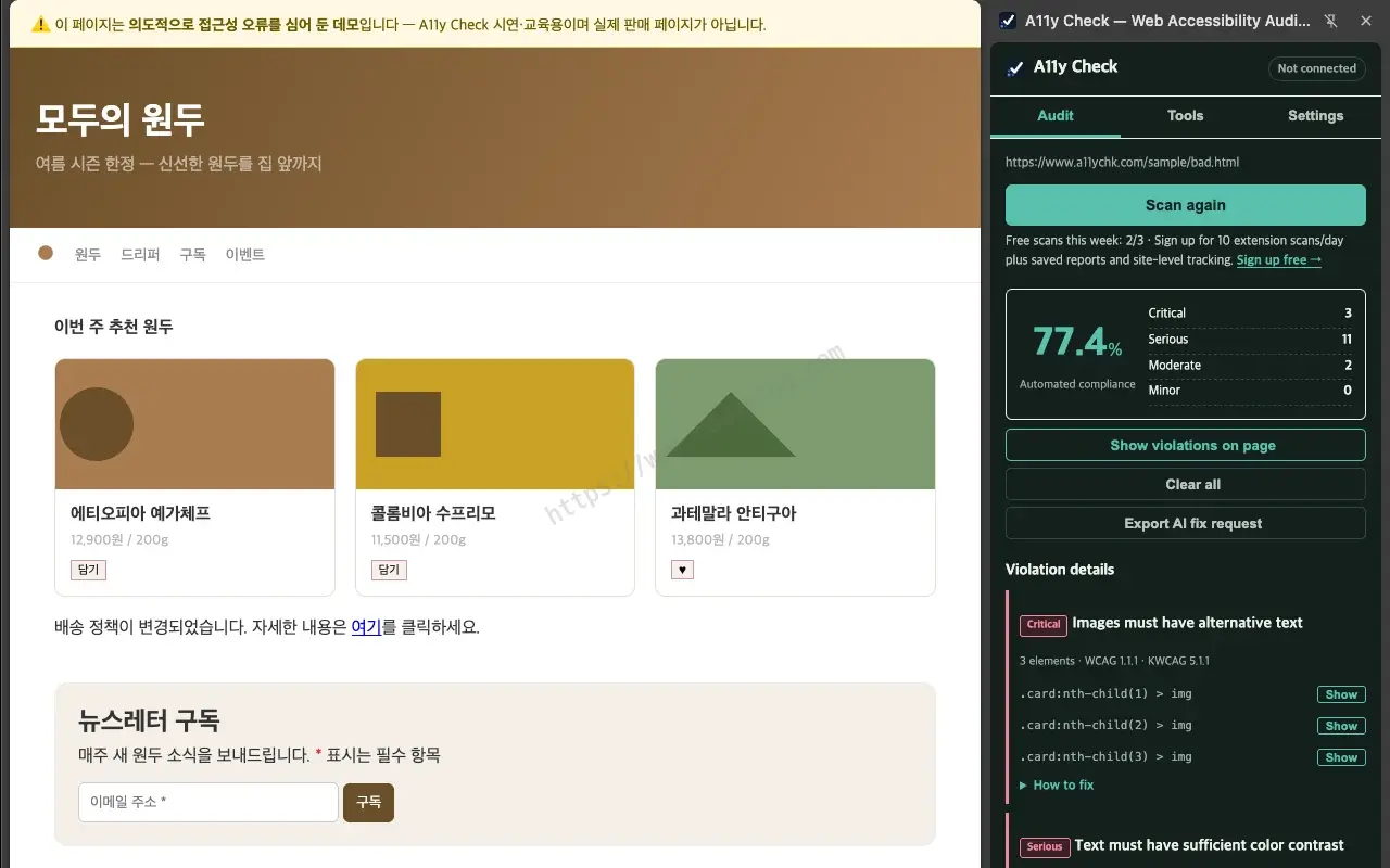 A11y Check's Chrome extension side panel - on the left a demo page is open (with a banner noting it's an educational page seeded with intentional accessibility errors), and on the right the panel shows an automated compliance of 77.4 percent with violation counts by severity, plus 'Show violations on page', 'Clear all', and 'Export AI fix request' buttons. Below, the violation details list 'Images must have alternative text (WCAG 1.1.1 · KWCAG 5.1.1)' with three .card img selectors