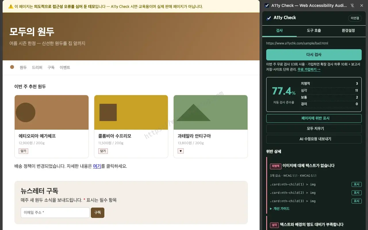 A11y Check 크롬 확장의 사이드 패널 화면 - 왼쪽에는 점검 대상인 데모 페이지가 열려 있고(의도적으로 접근성 오류를 심어 둔 교육용 페이지라는 안내 배너가 있음), 오른쪽 패널에는 자동 검사 준수율 77.4퍼센트와 심각도별 위반 수, '페이지에 위반 표시'·'모두 지우기'·'AI 수정요청 내보내기' 버튼이 있습니다. 아래 위반 상세에는 '이미지에 대체 텍스트가 없습니다(WCAG 1.1.1 · KWCAG 5.1.1)'가 .card img 셀렉터 세 개와 함께 나열되어 있습니다