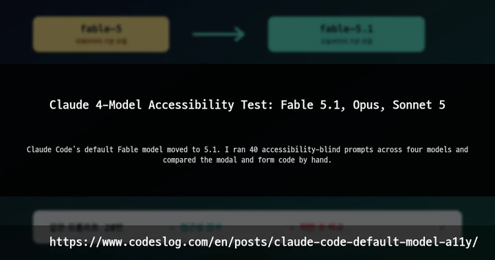 Claude 4-Model Accessibility Test: Fable 5.1, Opus, Sonnet 5 thumbnail