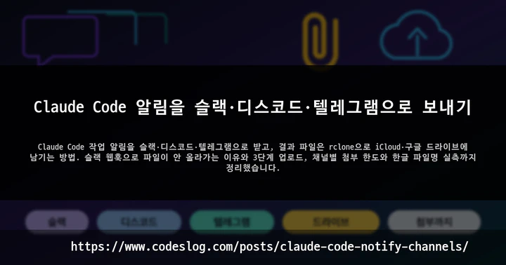 Claude Code 알림을 슬랙·디스코드·텔레그램으로 보내기 썸네일