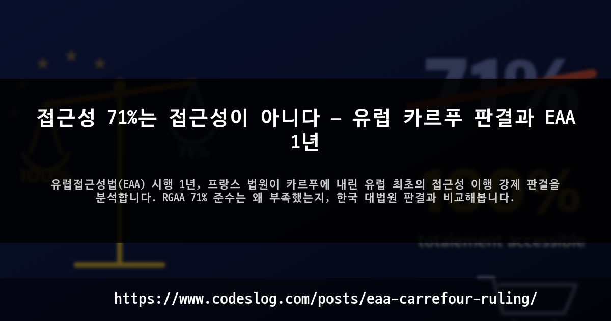 접근성 71%는 접근성이 아니다 — 유럽 카르푸 판결과 EAA 1년 썸네일