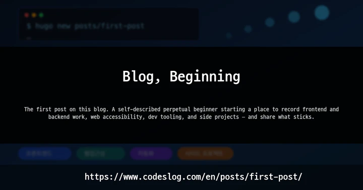 Blog, Beginning thumbnail