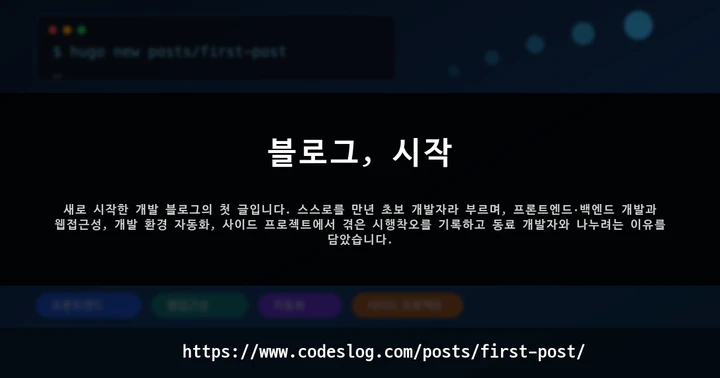 블로그, 시작 썸네일