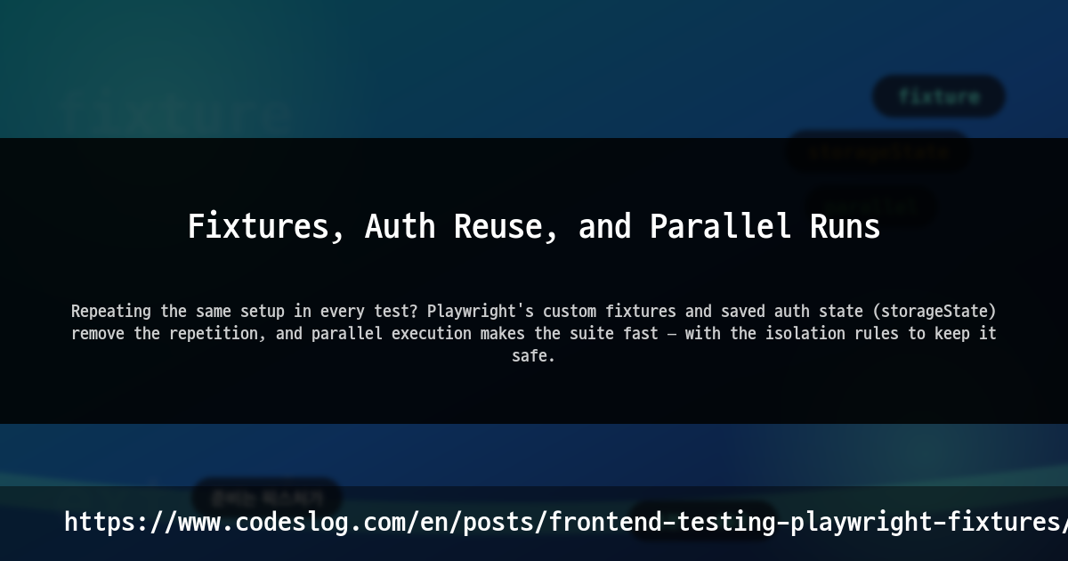 Fixtures, Auth Reuse, and Parallel Runs thumbnail