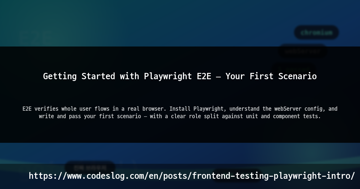Getting Started with Playwright E2E — Your First Scenario thumbnail