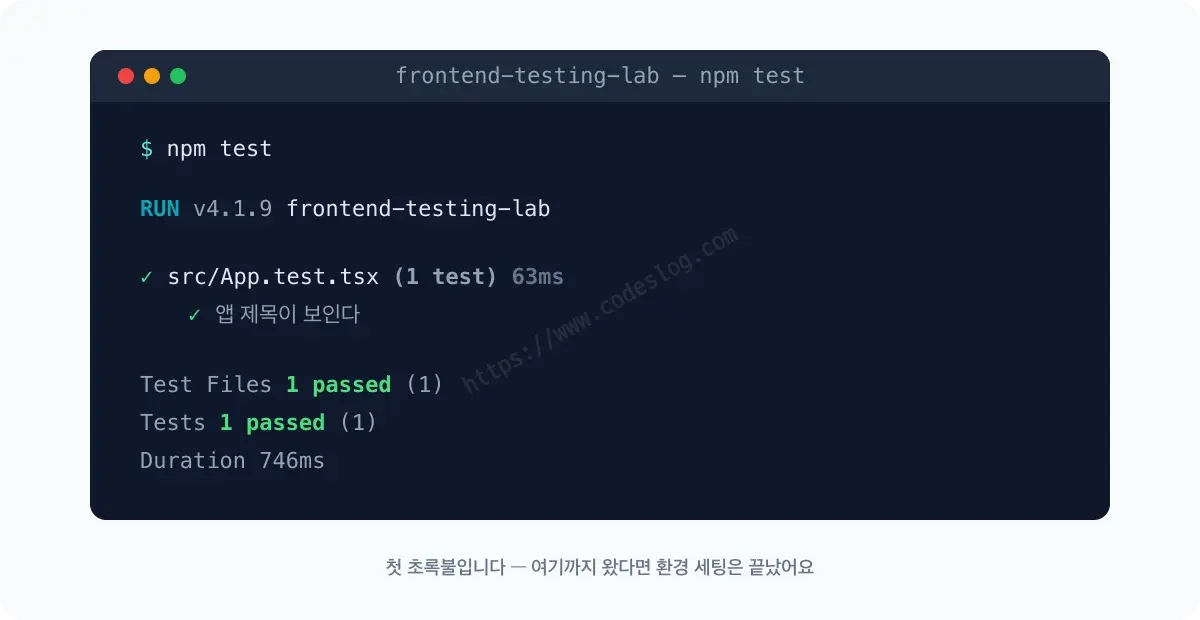 npm test를 실행한 터미널 화면 - Vitest v4가 src/App.test.tsx의 '앱 제목이 보인다' 테스트 1개를 초록색 체크 표시와 함께 통과시키고, Test Files 1 passed와 Duration 746ms를 출력했습니다