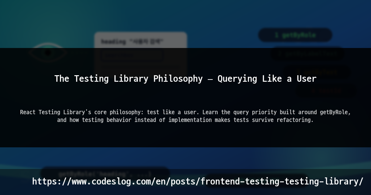 The Testing Library Philosophy — Querying Like a User thumbnail