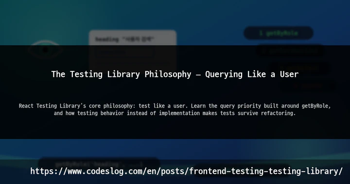 The Testing Library Philosophy — Querying Like a User thumbnail