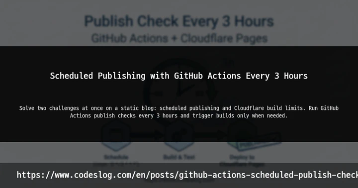 Scheduled Publishing with GitHub Actions Every 3 Hours thumbnail