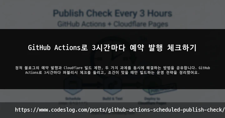 GitHub Actions로 3시간마다 예약 발행 체크하기 썸네일