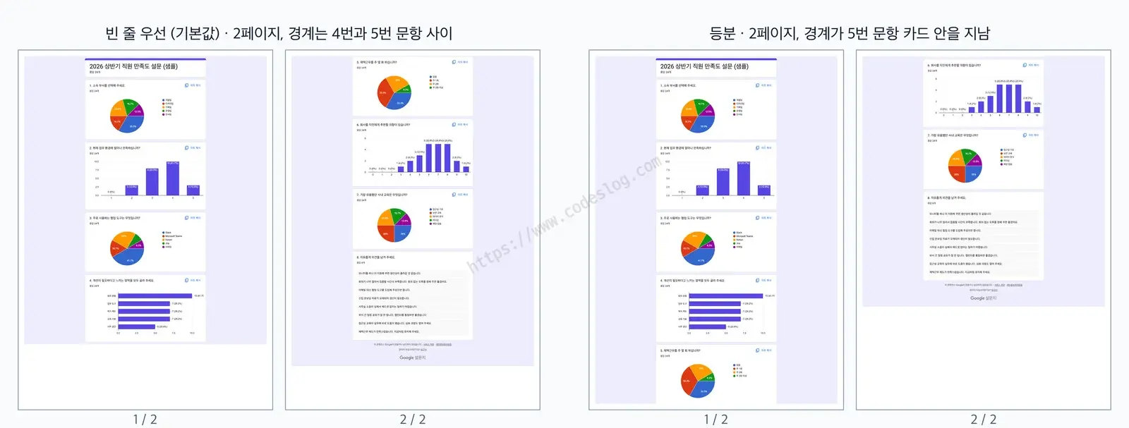 같은 구글 폼 응답 요약 캡처를 두 방식으로 나눈 결과 4장 - 왼쪽 빈 줄 우선은 4번 문항과 5번 문항 사이 여백에서 나뉘어 두 장 모두 카드가 온전하고, 오른쪽 등분은 첫 장 끝이 5번 문항 카드 안을 지나 카드가 두 장에 걸칩니다