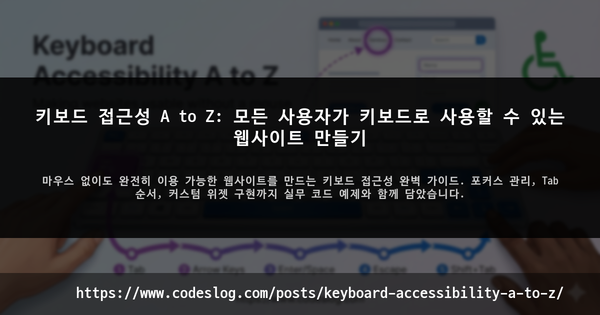 블로그 포스트 썸네일: 키보드 접근성 A to Z: 모든 사용자가 키보드로 사용할 수 있는 웹사이트 만들기 - 마우스 없이도 완전히 이용 가능한 웹사이트를 만드는 키보드 접근성 완벽 가이드. 포커스 관리, Tab 순서, 커스텀 위젯 구현까지 실무 코드 예제와 함께 담았습니다. (https://www.codeslog.com/ko/posts/keyboard-accessibility-a-to-z/)