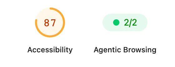 Lighthouse 리포트 상단 점수 캡처 - Accessibility 게이지 주황색 87, Agentic Browsing 초록색 2/2