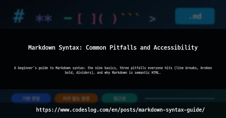 Markdown Syntax: Common Pitfalls and Accessibility thumbnail