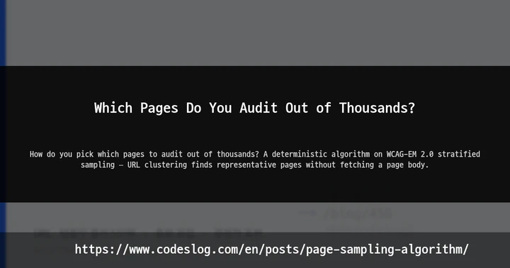 Which Pages Do You Audit Out of Thousands? thumbnail