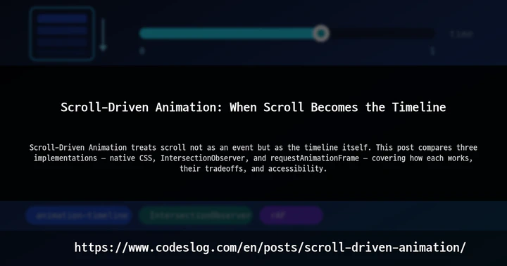 Scroll-Driven Animation: When Scroll Becomes the Timeline thumbnail