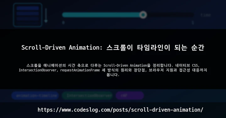 Scroll-Driven Animation: 스크롤이 타임라인이 되는 순간 썸네일