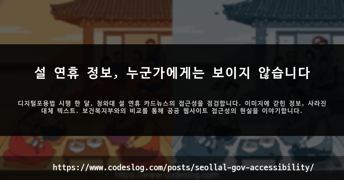 블로그 포스트 썸네일: 설 연휴 정보, 누군가에게는 보이지 않습니다 - 디지털포용법 시행 한 달, 청와대 설 연휴 카드뉴스의 접근성을 점검합니다. 이미지에 갇힌 정보, 사라진 대체 텍스트. 보건복지부와의 비교를 통해 공공 웹사이트 접근성의 현실을 이야기합니다. (https://www.codeslog.com/ko/posts/seollal-gov-accessibility/)