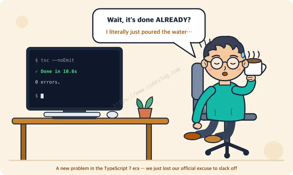 A cartoon of a developer holding coffee - the monitor shows a terminal where tsc finished in 10.6 seconds with 0 errors, while the bespectacled developer holds a freshly brewed mug with a deflated expression and a sweat drop, saying 'Wait, it's done ALREADY? I literally just poured the water…' A caption notes we just lost our official excuse to slack off