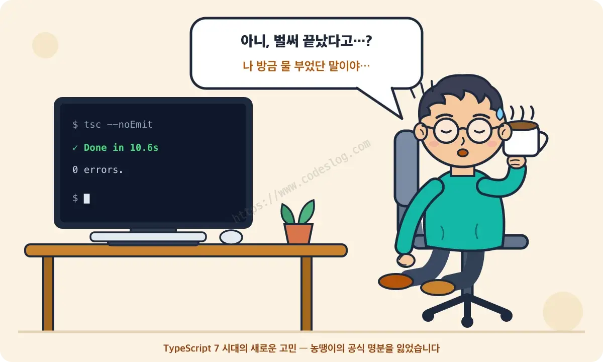 커피를 든 개발자 카툰 - 모니터에는 tsc가 10.6초 만에 0 에러로 끝났다는 터미널 출력이 떠 있고, 방금 탄 커피잔을 든 개발자가 시무룩한 표정과 땀방울로 '아니, 벌써 끝났다고…? 나 방금 물 부었는데…'라고 말하는 장면. 농땡이의 공식 명분을 잃었다는 캡션이 달려 있습니다
