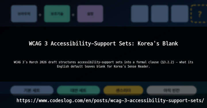 WCAG 3 Accessibility-Support Sets: Korea's Blank thumbnail
