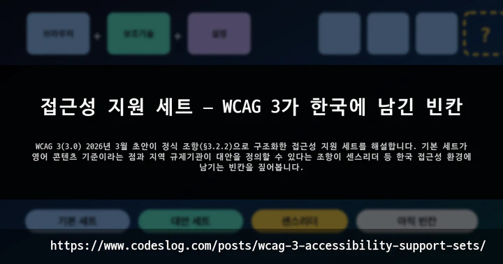 접근성 지원 세트 — WCAG 3가 한국에 남긴 빈칸 썸네일