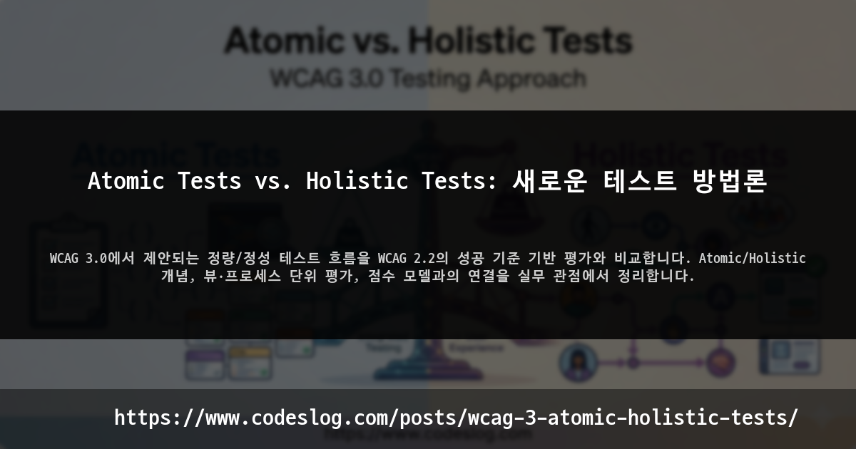 블로그 포스트 썸네일: Atomic Tests vs. Holistic Tests: 새로운 테스트 방법론 - WCAG 3.0에서 제안되는 정량/정성 테스트 흐름을 WCAG 2.2의 성공 기준 기반 평가와 비교합니다. Atomic/Holistic 개념, 뷰·프로세스 단위 평가, 점수 모델과의 연결을 실무 관점에서 정리합니다. (https://www.codeslog.com/ko/posts/wcag-3-atomic-holistic-tests/)