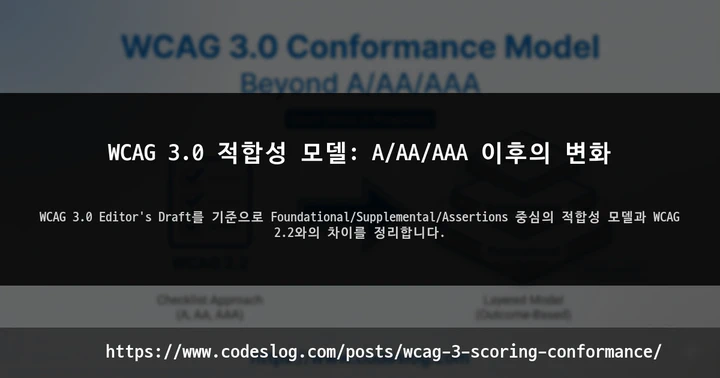WCAG 3.0 적합성 모델: A/AA/AAA 이후의 변화 썸네일