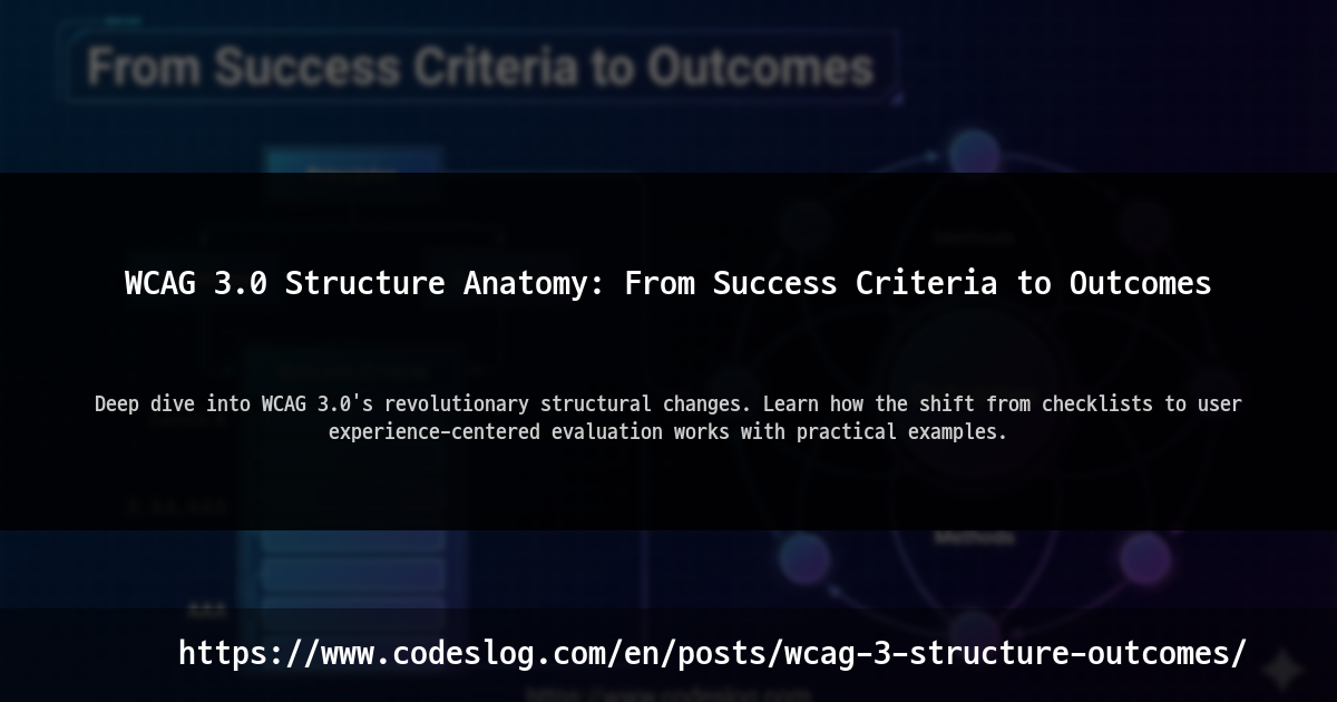 Blog post thumbnail: WCAG 3.0 Structure Anatomy: From Success Criteria to Outcomes - Deep dive into WCAG 3.0's revolutionary structural changes. Learn how the shift from checklists to user experience-centered evaluation works with practical examples. (https://www.codeslog.com/en/posts/wcag-3-structure-outcomes/)
