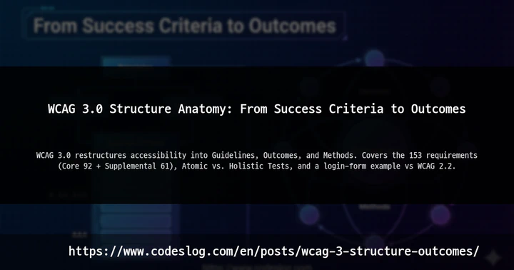WCAG 3.0 Structure Anatomy: From Success Criteria to Outcomes thumbnail