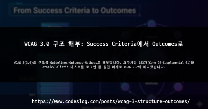 WCAG 3.0 구조 해부: Success Criteria에서 Outcomes로 썸네일